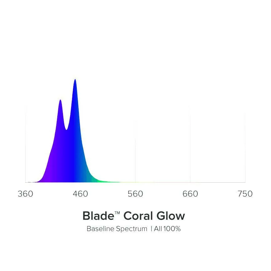 AI Blade Coral Glow LED - 48 Inch