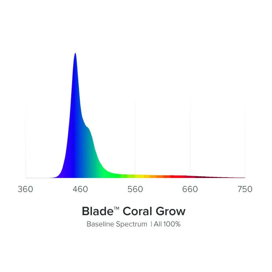 AI Blade Coral Grow LED - 48 Inch