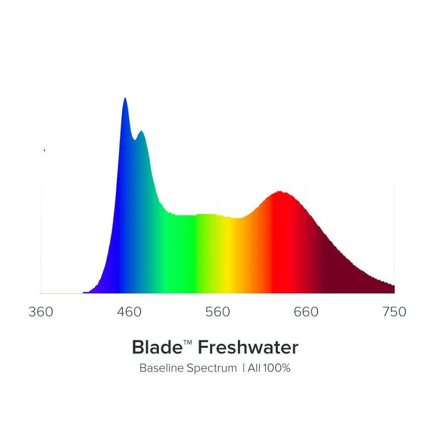 AI Blade Freshwater LED - 48 Inch