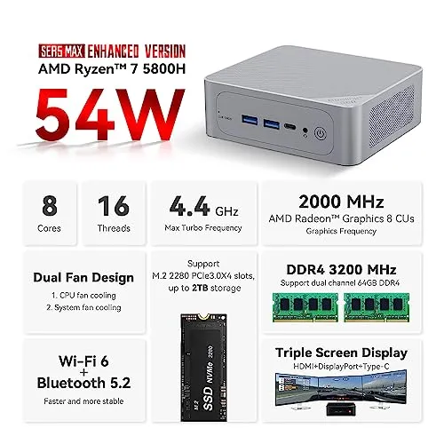 Beelink SER5 MAX Mini PC, AMD Ryzen 7 5800H(up to 4.4GHz) 8C/16T, Mini Computer 16GB DDR4 RAM 500GB NVMe SSD, Micro PC 4K@60Hz Triple Screen Display HDMI&DP&USB-C WiFi6/BT5.2/WOL/54W/HTPC/W-11 Pro