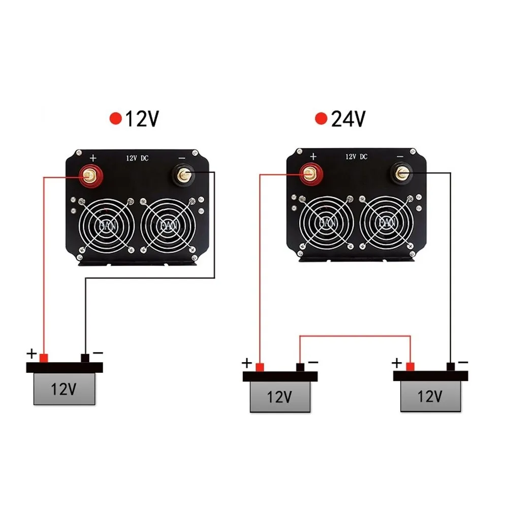 Crony 4500W Inverter with Display Screen DC 12V to AC 220V-240V Car Converter Adapter with 4 USB