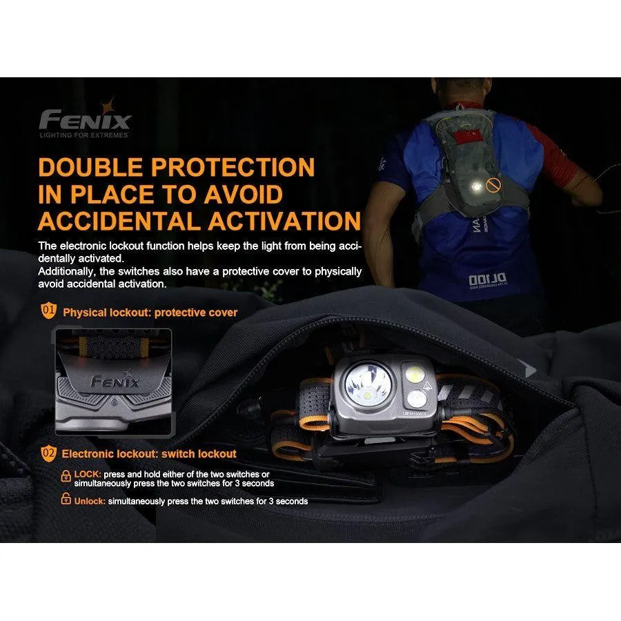 Fenix HP16R Multi Beam Outdoor Headtorch