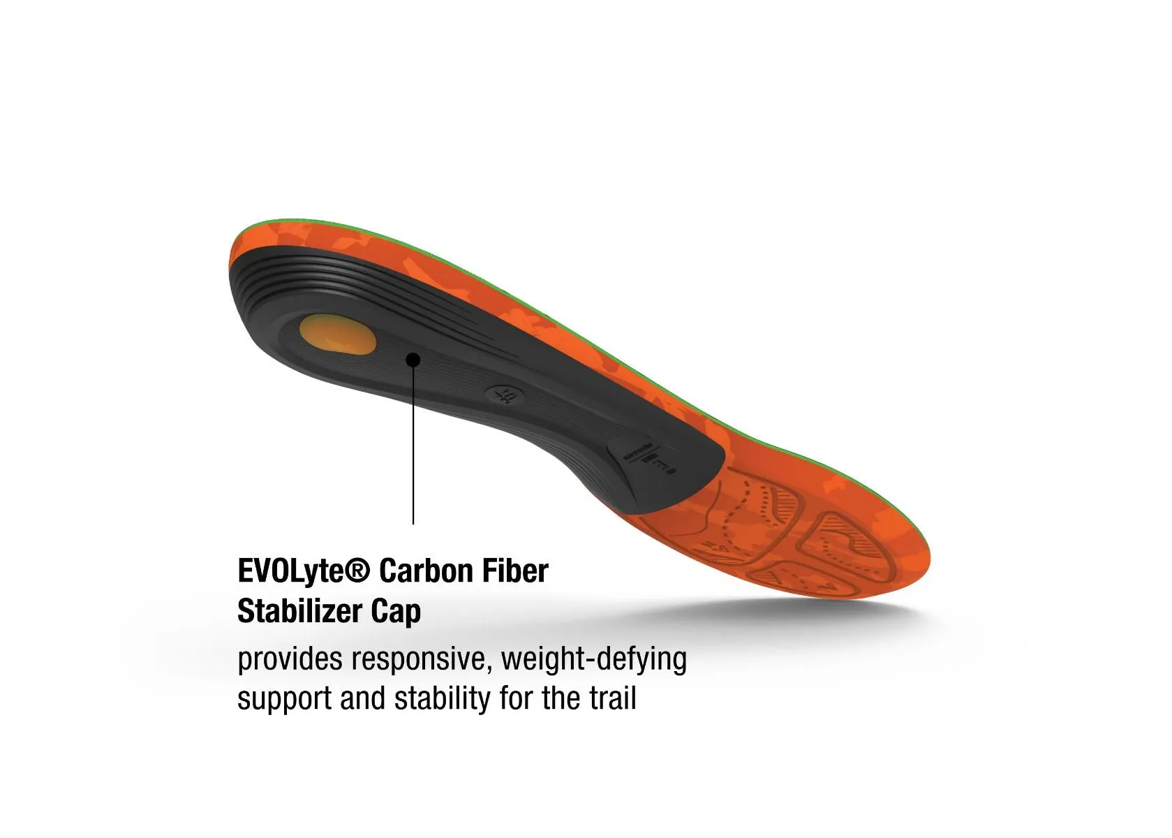 Hike Support Insoles