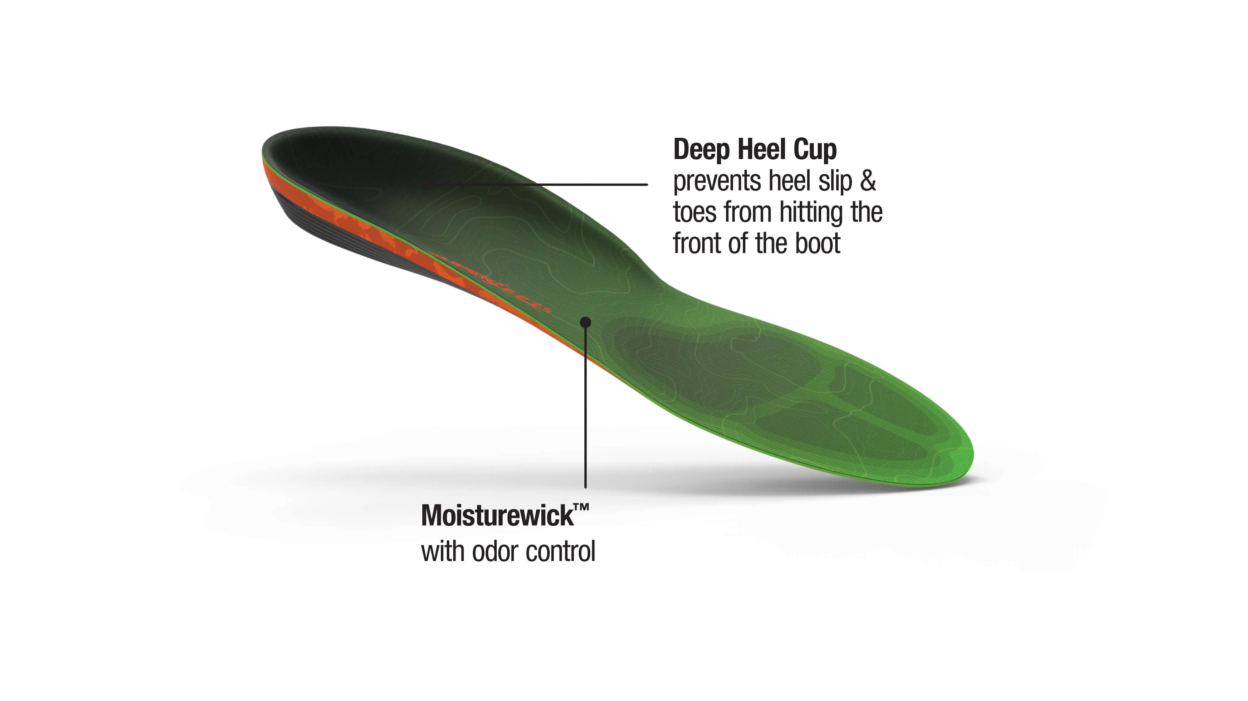 Hike Support Insoles