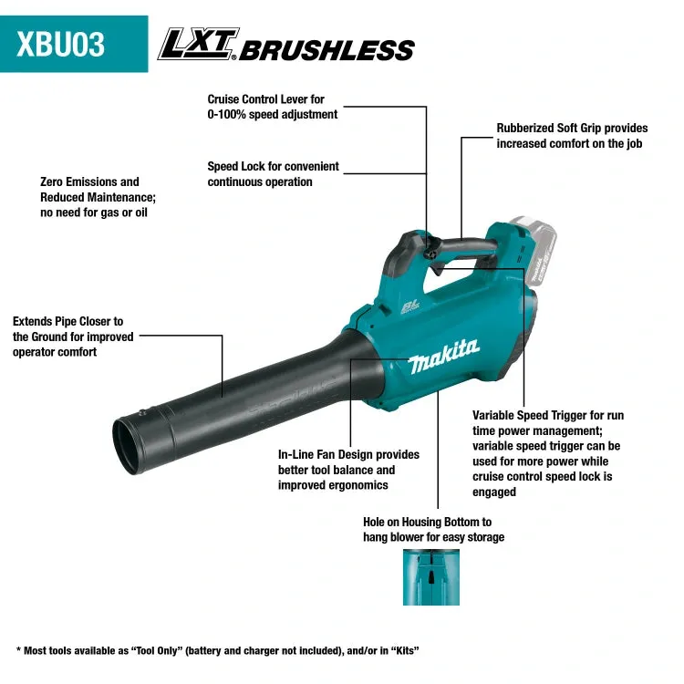 Makita XBU03Z 18V LXT® Lithium‑Ion Brushless Cordless Blower (Tool Only)