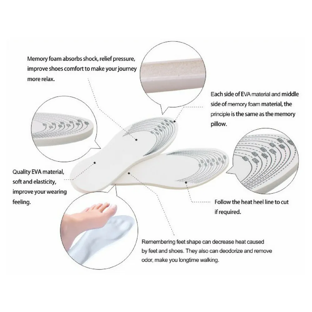 Memory Foam Insoles (1 Pair)