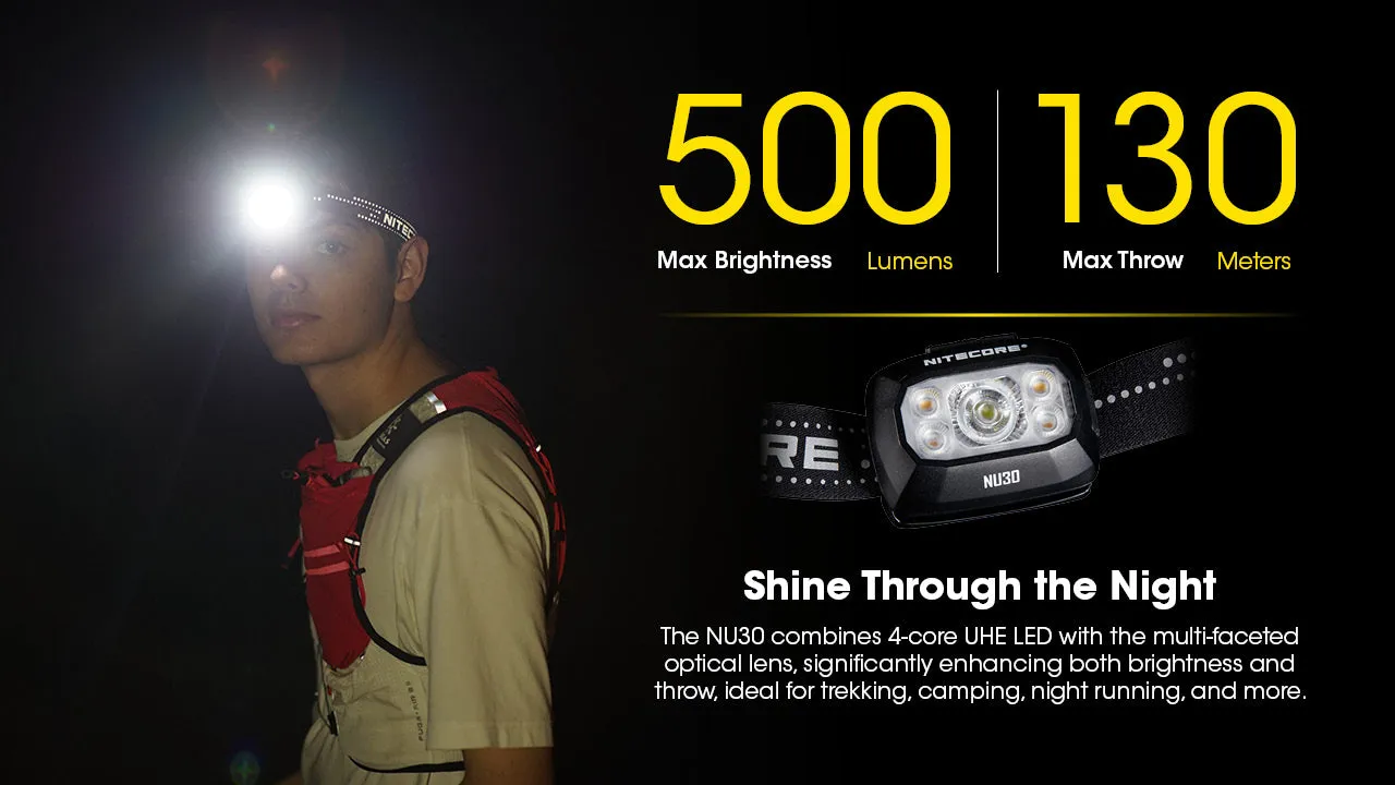 NU30  - 500 lumens