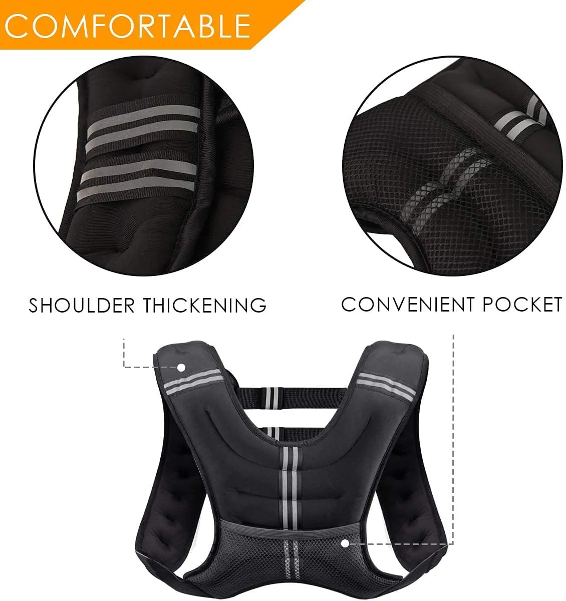 Prodigen Running Weight Vest for Men Women Kids 8 12 16 20 25 30 Lbs Weights Included, Body Weight Vests for Training Workout, Jogging, Cardio, Walking,Elite Adjustable Weighted Vest Workout Equipment