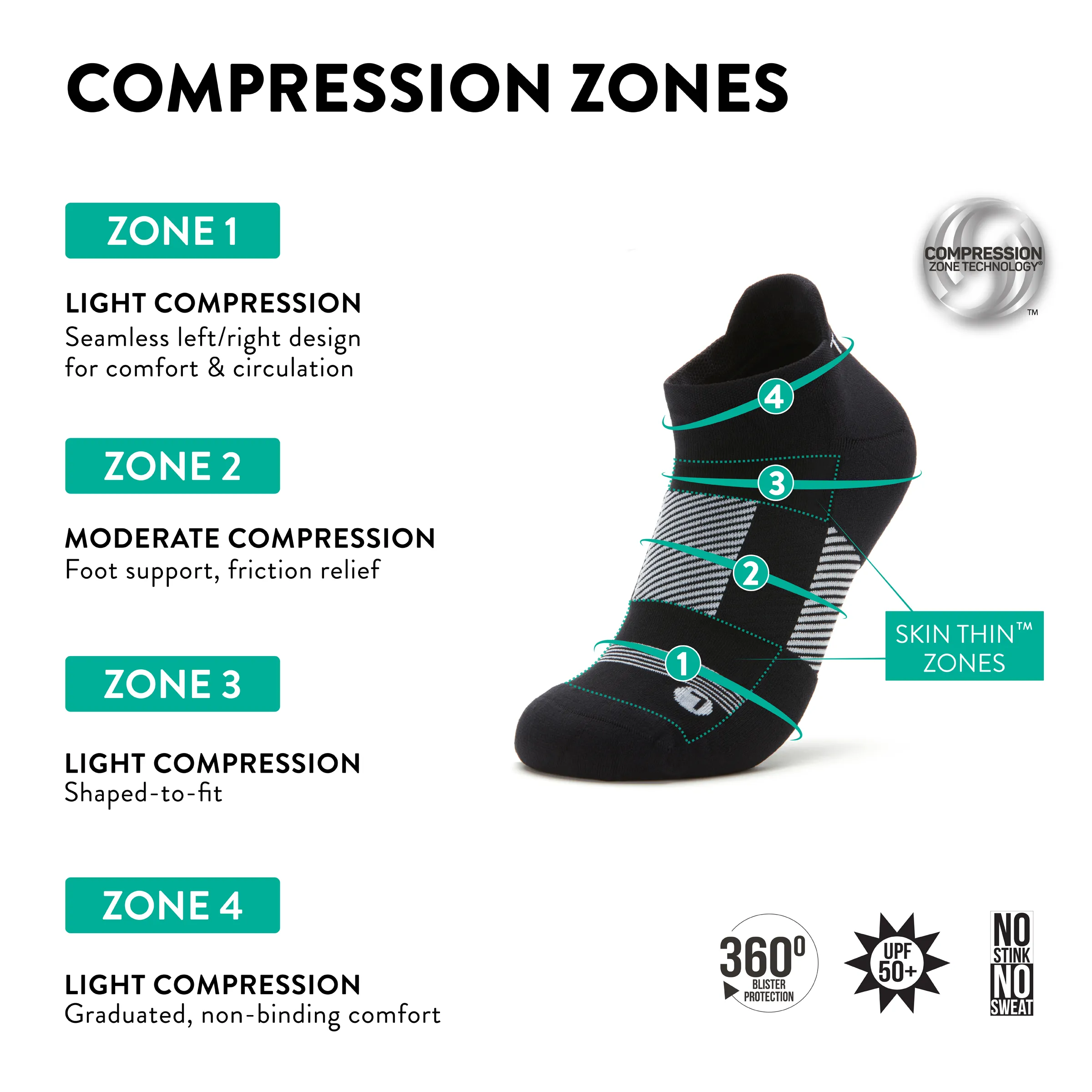 Q-FLOW™ BLACK/GREY ARCH COMPRESSION SOCKS