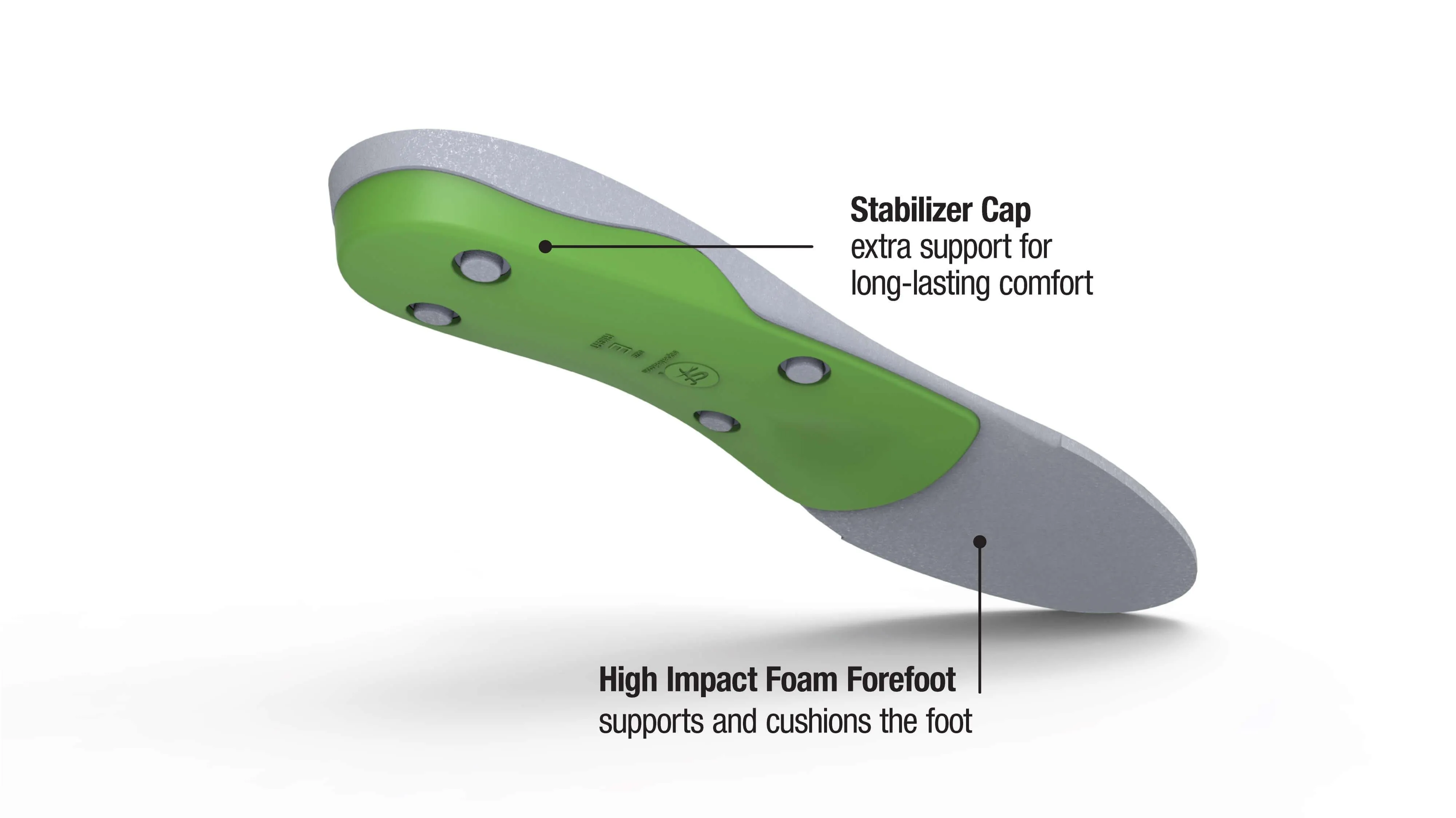 SuperFeet Green Insoles