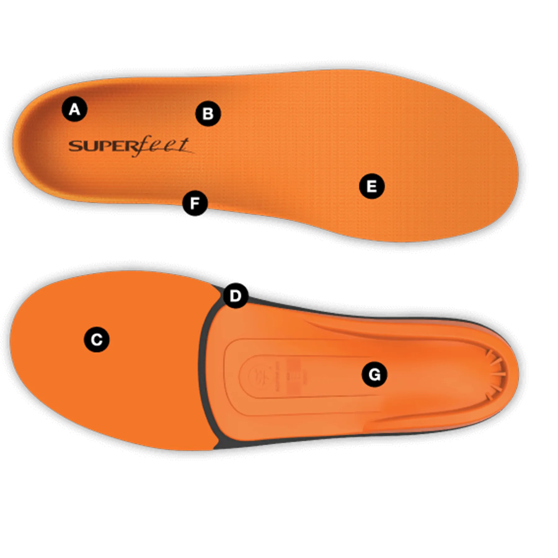 Superfeet Orange Insole All-Purpose High Impact